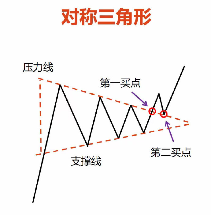 北京中能贵金属